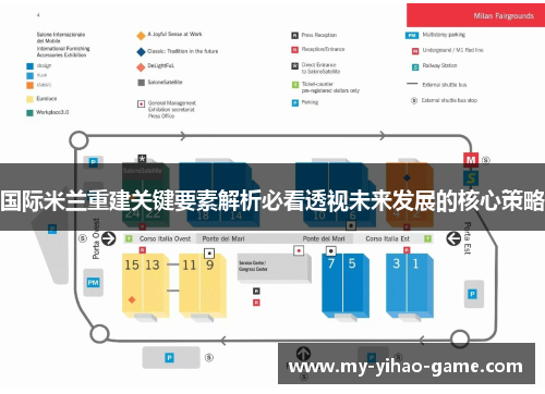 国际米兰重建关键要素解析必看透视未来发展的核心策略