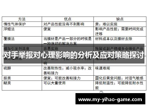 对手举报对心理影响的分析及应对策略探讨