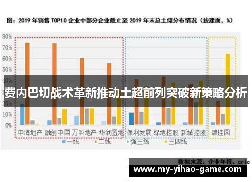 费内巴切战术革新推动土超前列突破新策略分析