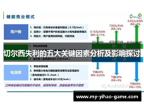 切尔西失利的五大关键因素分析及影响探讨