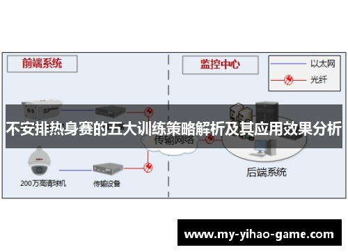 不安排热身赛的五大训练策略解析及其应用效果分析