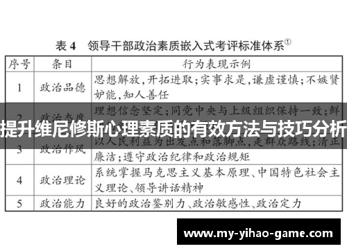 提升维尼修斯心理素质的有效方法与技巧分析