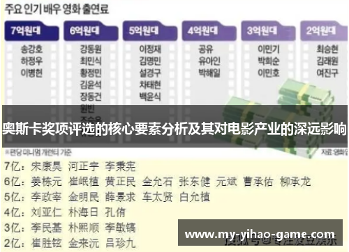 奥斯卡奖项评选的核心要素分析及其对电影产业的深远影响