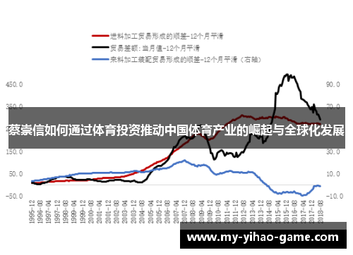 蔡崇信如何通过体育投资推动中国体育产业的崛起与全球化发展