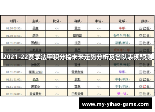 2021-22赛季法甲积分榜未来走势分析及各队表现预测