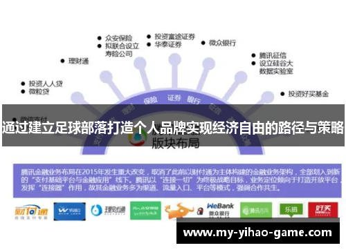 通过建立足球部落打造个人品牌实现经济自由的路径与策略