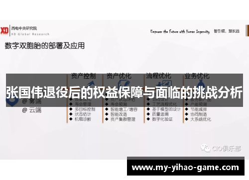 张国伟退役后的权益保障与面临的挑战分析 张国伟退役后的权益保障与面临的挑战分析