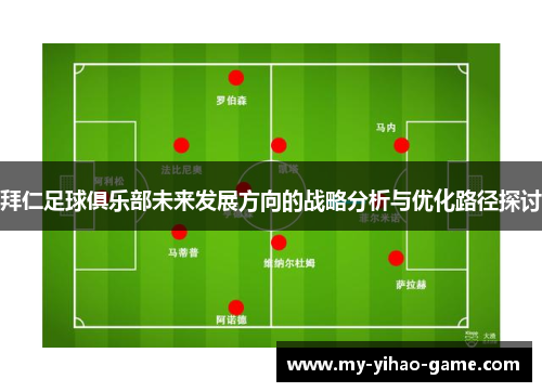 拜仁足球俱乐部未来发展方向的战略分析与优化路径探讨