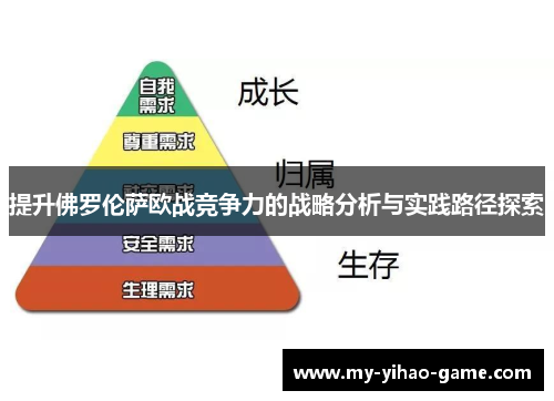 提升佛罗伦萨欧战竞争力的战略分析与实践路径探索 提升佛罗伦萨欧战竞争力的战略分析与实践路径探索