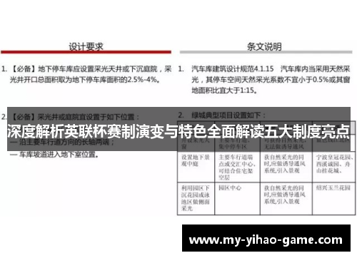 深度解析英联杯赛制演变与特色全面解读五大制度亮点