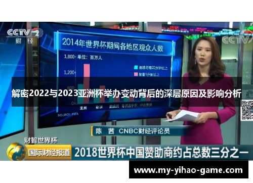 解密2022与2023亚洲杯举办变动背后的深层原因及影响分析 解密2022与2023亚洲杯举办变动背后的深层原因及影响分析