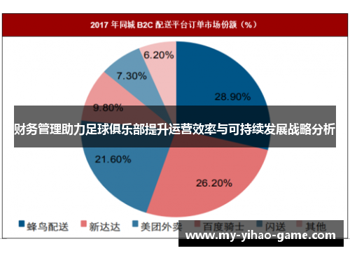 财务管理助力足球俱乐部提升运营效率与可持续发展战略分析 财务管理助力足球俱乐部提升运营效率与可持续发展战略分析