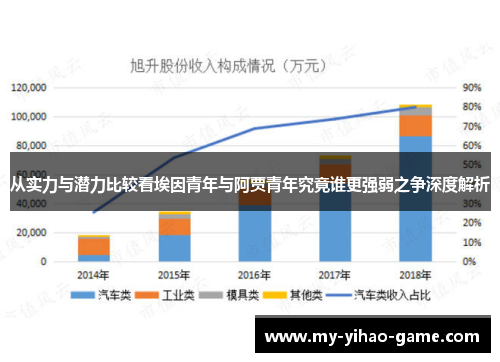 从实力与潜力比较看埃因青年与阿贾青年究竟谁更强弱之争深度解析 从实力与潜力比较看埃因青年与阿贾青年究竟谁更强弱之争深度解析
