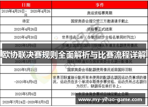 欧协联决赛规则全面解析与比赛流程详解 欧协联决赛规则全面解析与比赛流程详解