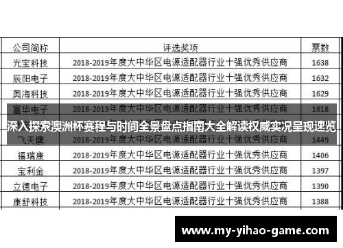 深入探索澳洲杯赛程与时间全景盘点指南大全解读权威实况呈现速览 深入探索澳洲杯赛程与时间全景盘点指南大全解读权威实况呈现速览