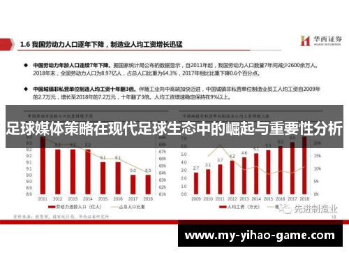 足球媒体策略在现代足球生态中的崛起与重要性分析