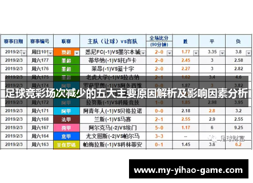 足球竞彩场次减少的五大主要原因解析及影响因素分析